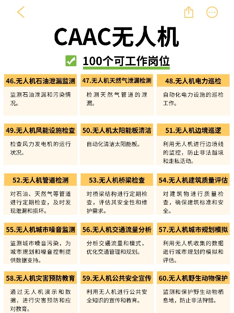 月薪3W+的无人机飞手，武汉新华帮你轻松···