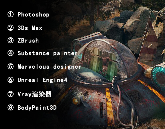 3dmaxѧϰ����