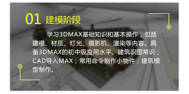 3dmax�γ�����