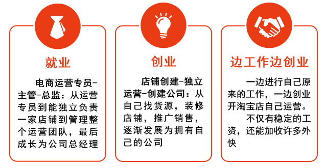 ѧ������Ӫ