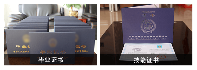 ����+֤��