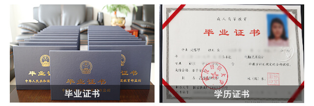 ����+֤��